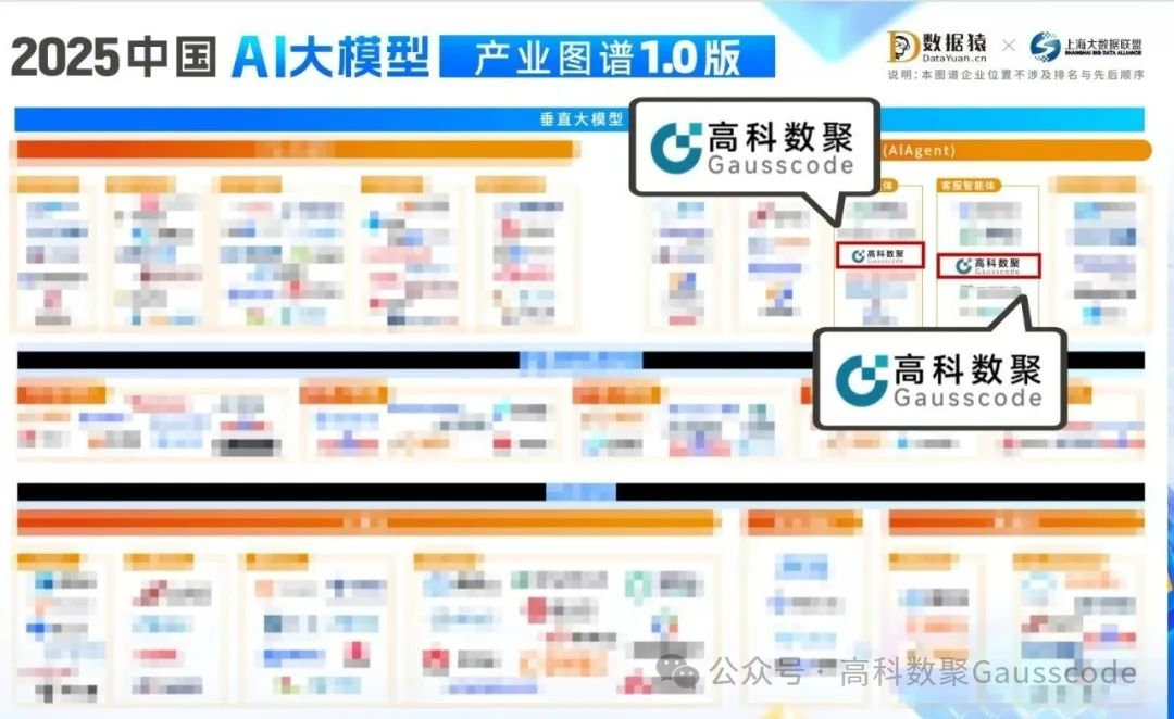 mile米乐集团入选《2025中国AI大模型产业图谱》双板块，AI赋能汽车产业数智化升级